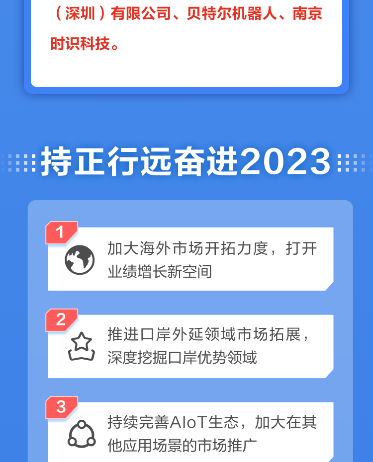 一图读懂乐竞(中国)lejing·官方网页版,2022年报及2023年一季报