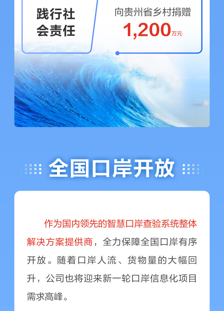一图读懂乐竞(中国)lejing·官方网页版,2022年报及2023年一季报