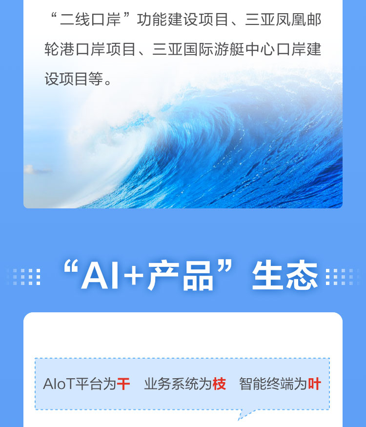一图读懂乐竞(中国)lejing·官方网页版,2022年报及2023年一季报