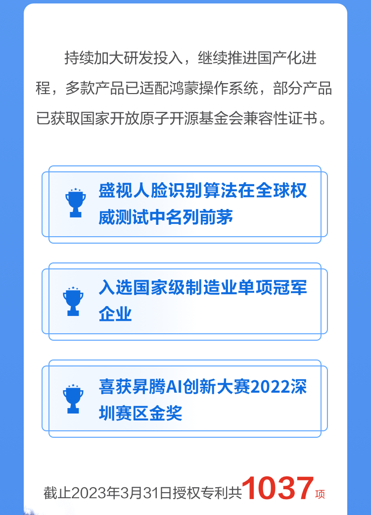 一图读懂乐竞(中国)lejing·官方网页版,2022年报及2023年一季报