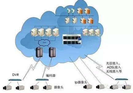 乐竞(中国)lejing·官方网页版,——大数据时代的高清储存应用