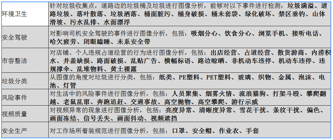乐竞(中国)lejing·官方网页版,：持续研发投入，创新产品及新赛道业务开拓初现成效